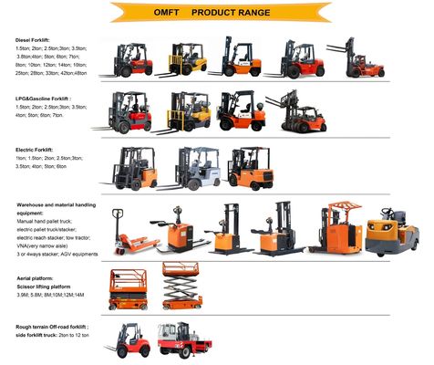 6 Ton Diesel Forklift with Automatic Transmission Standard Ce ISO SGS Manufactured