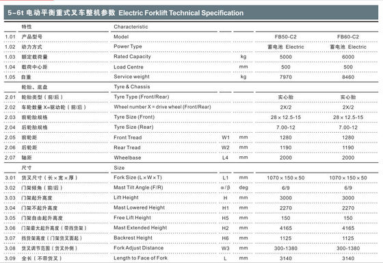 Fork 1220mm 5ton 6ton Electric Counter Balance Forklift for Cold Storage Warehouse