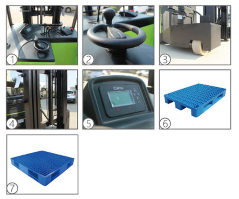 4 Way Very Narrow Aisle Racking Shelf Vna Electric Forklift Tfb15 for Small Warehouse